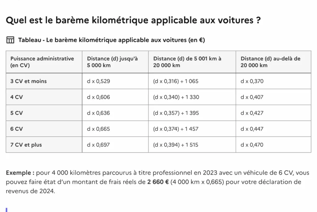 tarif massage à domicile